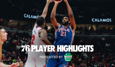 Player Highlights: Joel Embiid at Chicago Bulls | 12.08.24