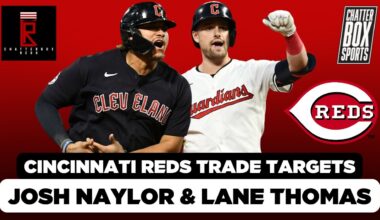 Cincinnati Reds Interested in Trade with Cleveland Guardians for Josh Naylor & Lane Thomas | MLB