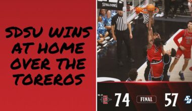 San Diego State basketball beats USD at Viejas Arena