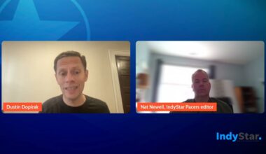 From Way Downtown Pacers Podcast: What’s wrong with the Pacers?