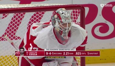 24/25 RS: Det @ Buf Highlights - 12/9/24 (Part 1)