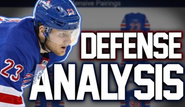 New York Rangers | In-Depth Defense Analysis