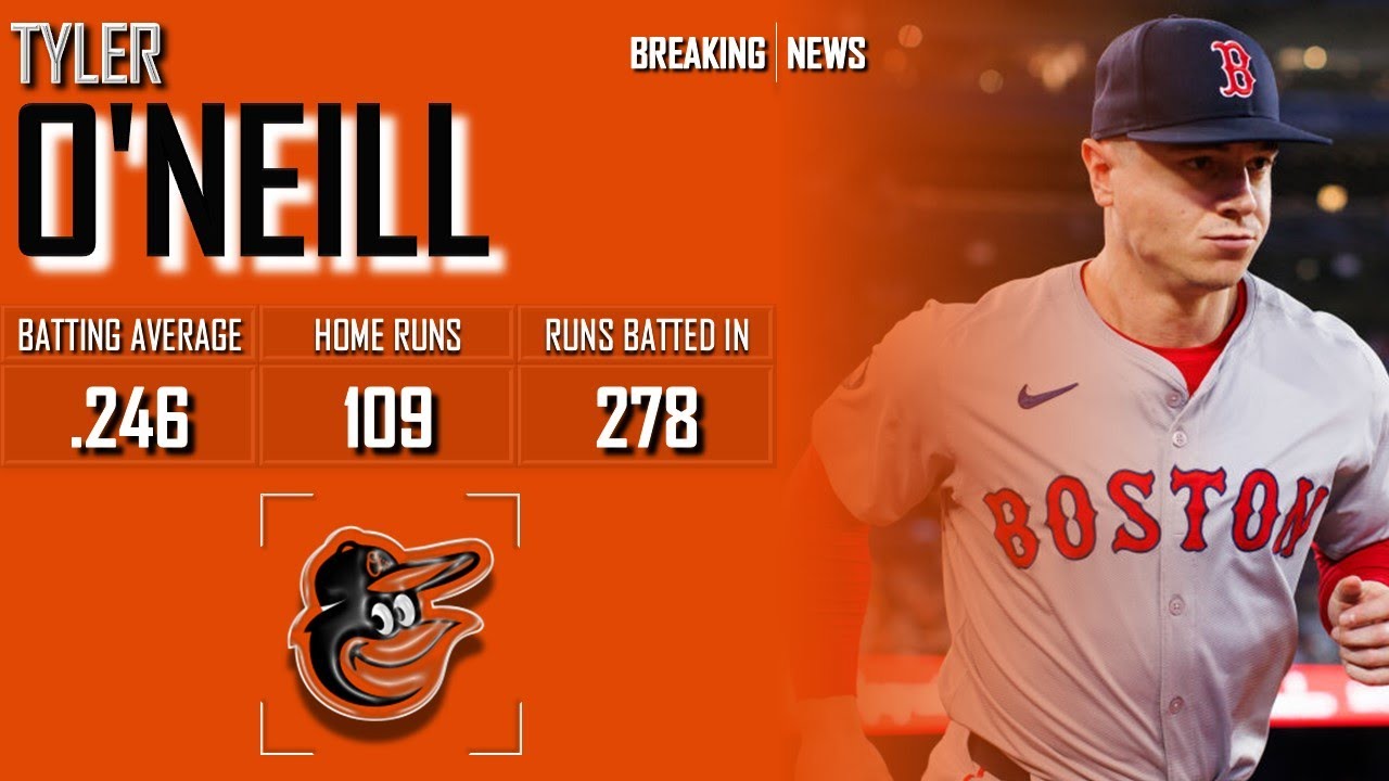 𝐁𝐑𝐄𝐀𝐊𝐈𝐍𝐆 𝐍𝐄𝐖𝐒: Baltimore Orioles Sign Tyler O'Neill To 3-Year Deal | 2024 MLB Offseason