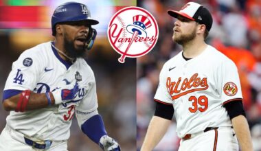 Who Should The New York Yankees Sign & Trade For After Losing Juan Soto? 2024 MLB Offseason