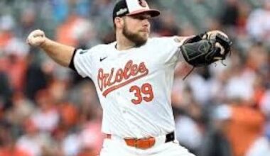 Blue Jays to offer Corbin Burnes up to 50 mil over the Giants. Will he take less to play at home?