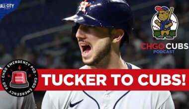 EMERGENCY POD: 3-time All-Star Kyle Tucker traded to Chicago Cubs! | CHGO Cubs Podcast