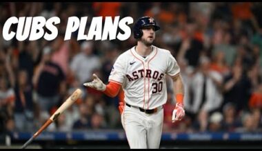 What Exactly Are The Cubs Doing?