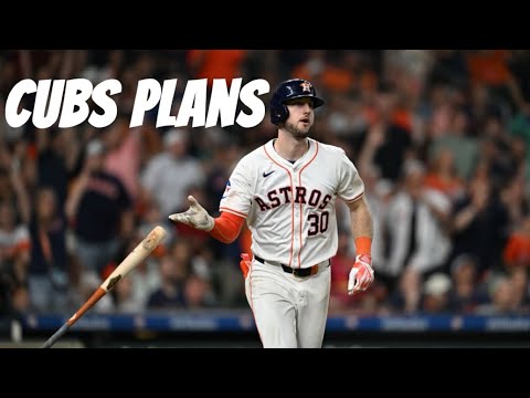 What Exactly Are The Cubs Doing?