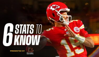 Week 15: Chiefs vs Browns - Patrick Mahomes, Jameis Winston, Jerry Jeudy | Six Stats to Know