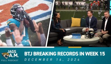 Bigsby, Thomas Jr., Strange & More Young Players Developing Late in 2024 Season | Jags A.M.