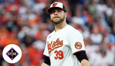 Latest on free agent Corbin Burnes | Hot Stove