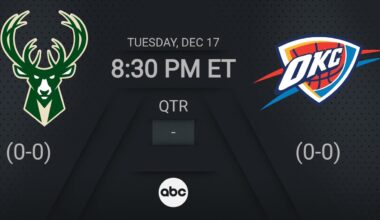 Milwaukee Bucks/Oklahoma City Thunder | #NBAEmiratesCup Championship on ABC Live Scoreboard