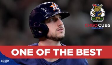 Introducing new Chicago Cubs star Kyle Tucker | CHGO Cubs Podcast
