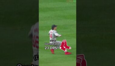 BEST MLB Defensive Lineup! (DRS 2024) ⚾