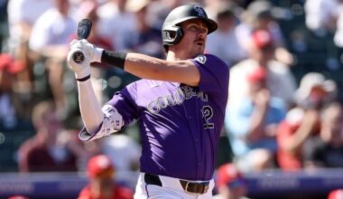 All of Nolan Jones' 2024 Home Runs!