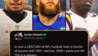 Coop is in Elite Company