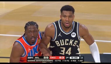 The BIG Problem With The OKC Thunder