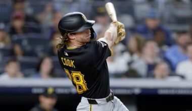 All of Billy Cook's 2024 Home Runs!