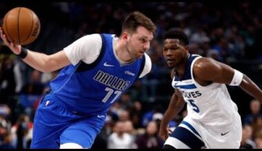 Minnesota Timberwolves vs Dallas Mavericks - Full Game Highlights | December 25, 2024-25 NBA Season