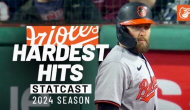 Top 5 O's Hardest Hits of 2024 | Statcast | Baltimore Orioles
