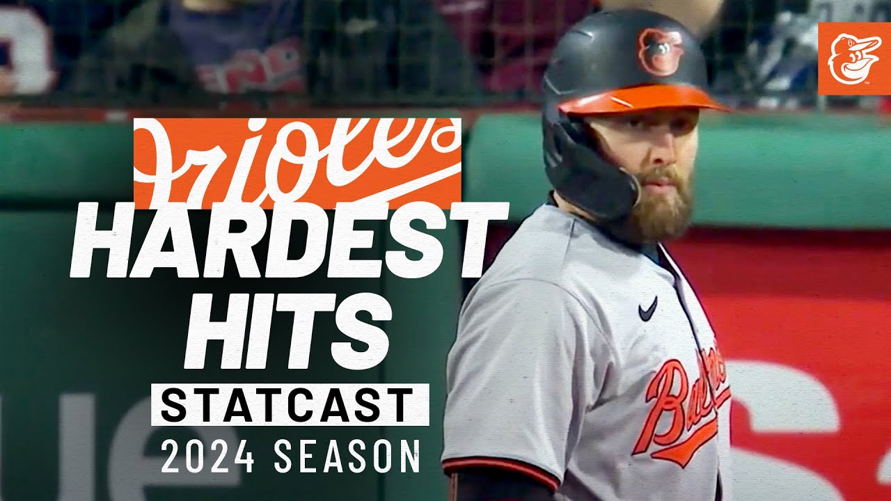 Top 5 O's Hardest Hits of 2024 | Statcast | Baltimore Orioles