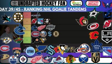 Day 39/45 - NHL Goalie Tandem Tier List; Swayman, Hellebuyck, Demko, Oettinger, Daccord are where??