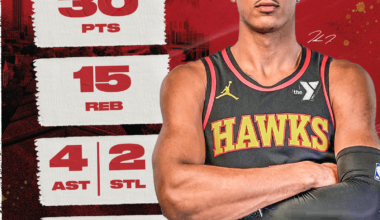 Jalen Johnson was on fire tonight 🔥