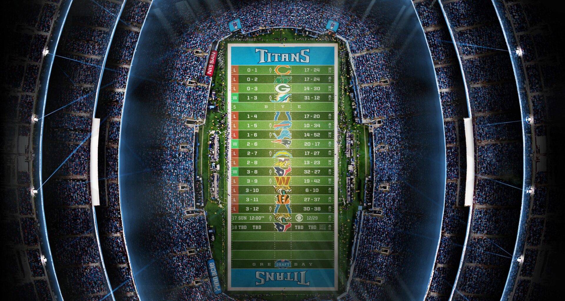 2024 - Stadium Schedule - Wk 16 - Titans (3-12)