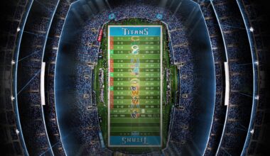 2024 - Stadium Schedule - Wk 16 - Titans (3-12)