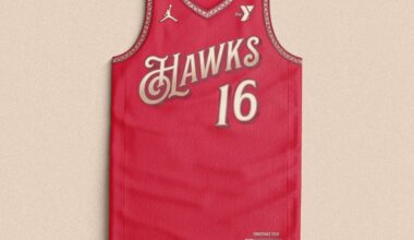 🏀🔴🟡⚪️ I design a new Atlanta Hawks jersey after every win this season: “Yuletide”