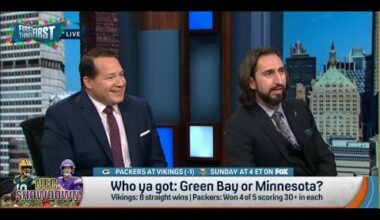 FIRST THINGS FIRST | Nick Wright CONFIDENT, Minnesota Vikings Will BEAT Packers | NFL