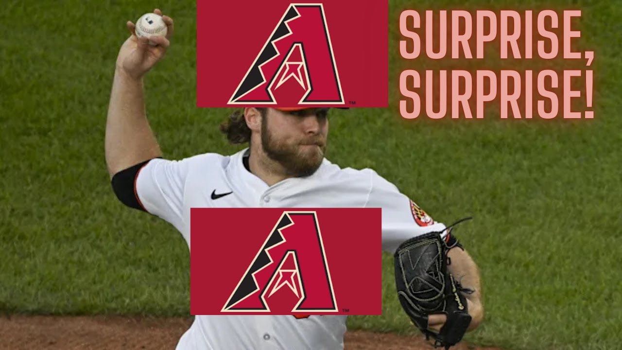 Corbin Burnes signs with Diamondbacks, Arizona now looks to have one of best starting rotations
