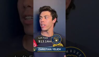 MLB Most EXPENSIVE INJURIES Lineup! (2024) ⚾