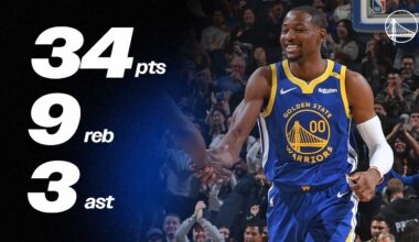 Jonathan Kuminga 34-Point Game vs. Suns | Dec. 28, 2024