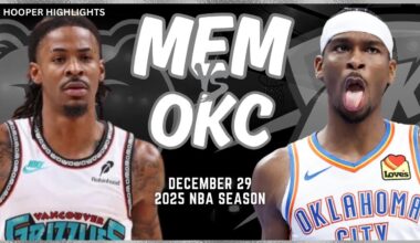 Memphis Grizzlies vs Oklahoma City Thunder Full Game Highlights | Dec 29 | 2025 NBA Season