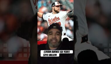 Breaking News: Arizona Diamondbacks are signing Corbin Burnes