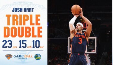 Josh Hart secures 4th place in Knicks history with 9th career triple-double | December 30, 2024