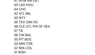 Can’t wait to see what we can accomplish in 2025!