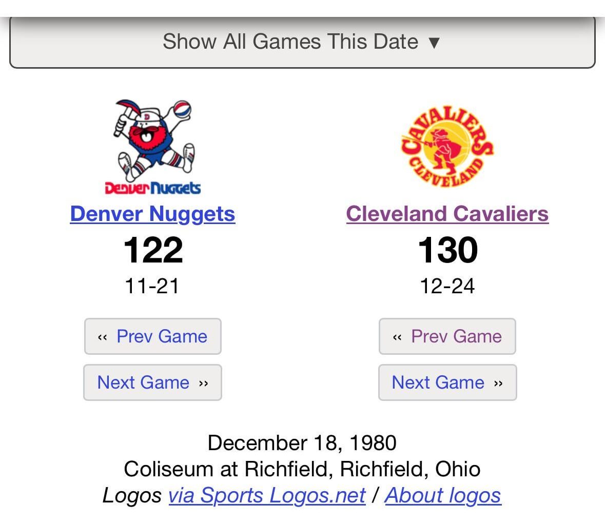 The last game where 4 Cavs scored 20+Pts on 55% FG shooting