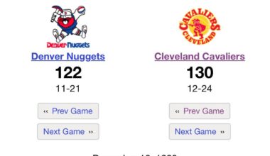 The last game where 4 Cavs scored 20+Pts on 55% FG shooting