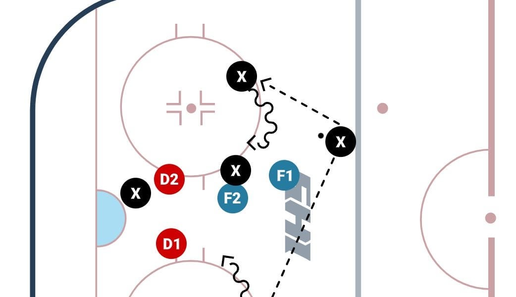 [Prashanth Iyer] I sat through every Red Wings' PK this season and lived to tell the tale