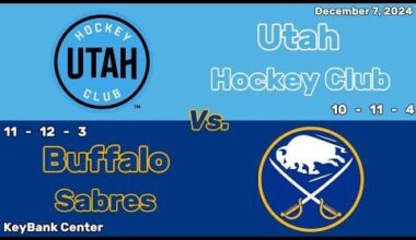 Utah Hockey Club vs Buffalo Sabres | December 7, 2024 | All Goals