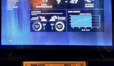 If Madden 25 is any indicator we're gonna be fine