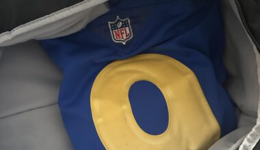 I was told to only pack the essentials for our trip home for christmas…