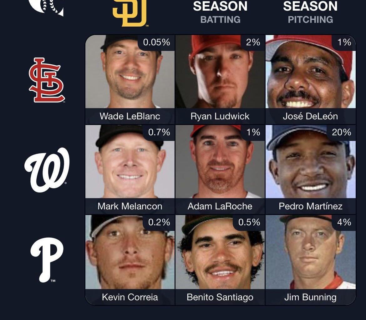 The NYE All-Buccos Grid (…almost)