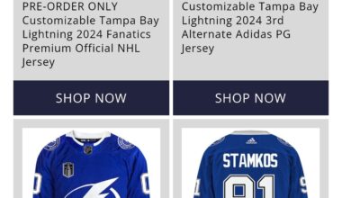 CoolHockey Adidas sales