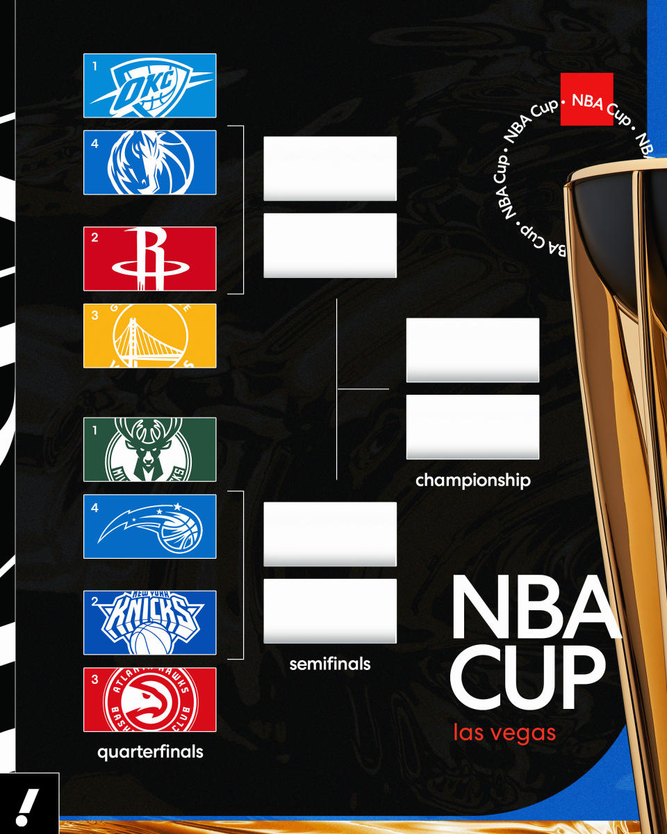 (Henry Russell/Yahoo Sports Illustration)