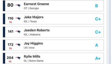 Rebuilt the whole line.