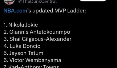 MVP considerations at year 2