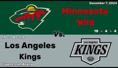 Minnesota Wild vs Los Angeles Kings | December 7, 2024 | All Goals